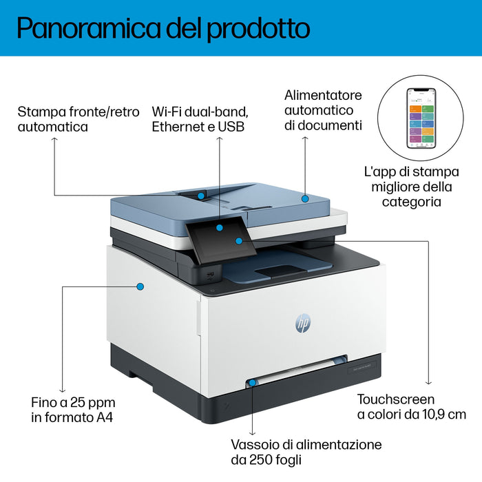 HP MULTIFUNZIONE LASER COLORI PRO 3302FDW LCDTOUCH WIFI/LAN/USB 499Q8F