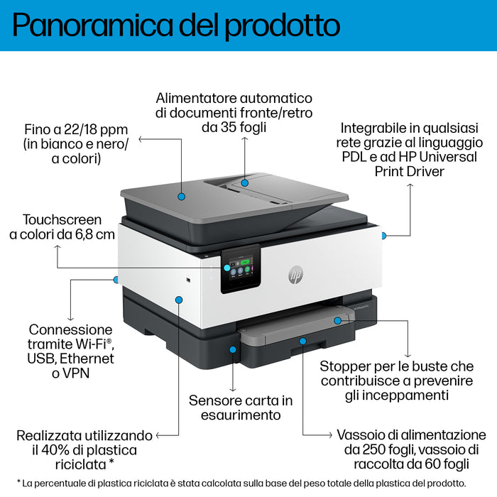HP MULTIFUNZIONE INK-JET OFFICEJETPRO 9120B WIFI/USB/LAN/BLUET. 4V2N0B
