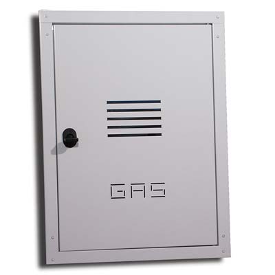Sportello contatore gas