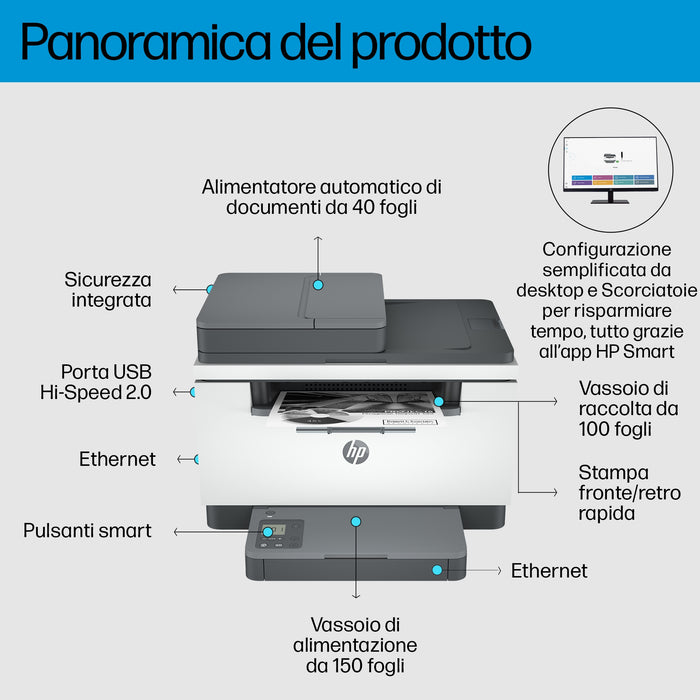 HP MULTIFUNZIONE LASER B/N LASERJET M234SDN USB/LAN 6GX00F