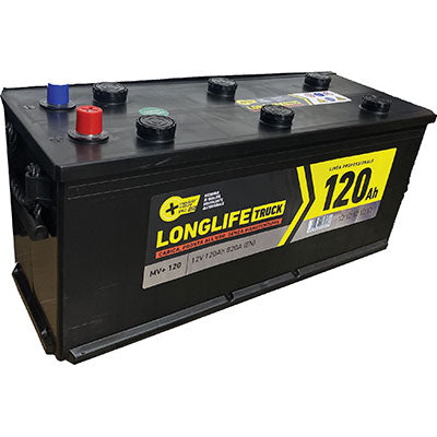 Batteria auto modulo valore +