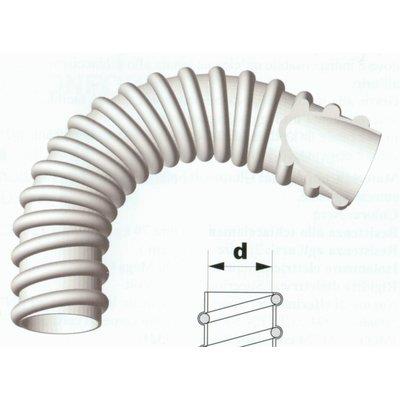 GUAINA SPIRALATA CEI EN 61386-1/61386-23