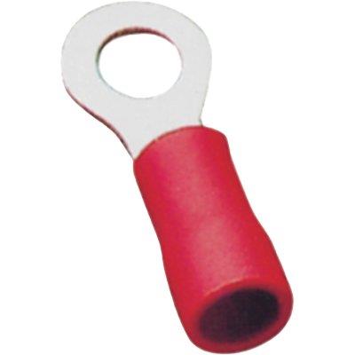 Terminale ad anello a stringere