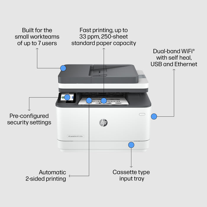 HP MULTIFUNZIONE LASER B/N LASERJET PRO 3102FDW WIFI/USB/LAN 3G630F